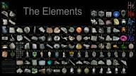 45 S_ps3.periodic.table.jpg
